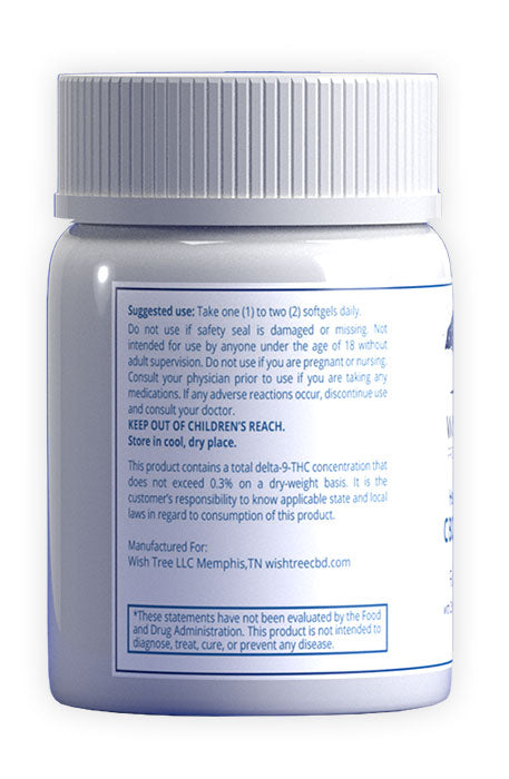 Full Spectrum Softgels