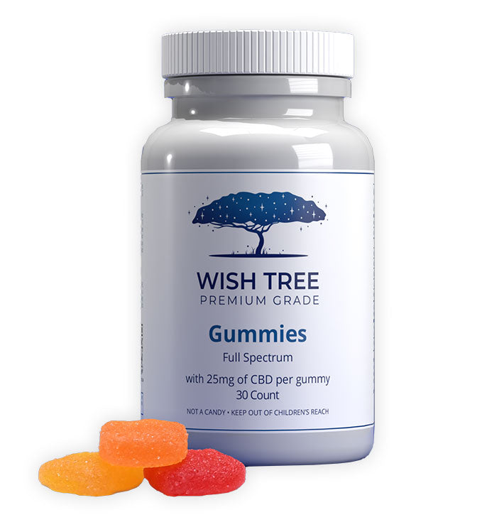 Full Spectrum Gummies
